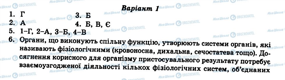 ГДЗ Біологія 9 клас сторінка СР2