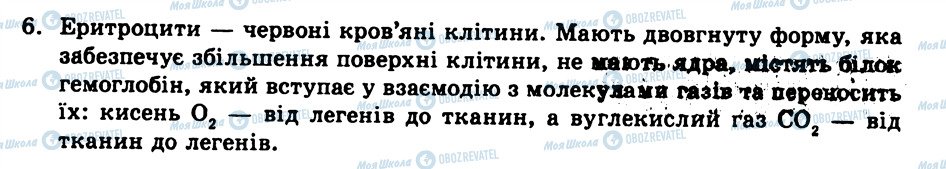 ГДЗ Біологія 9 клас сторінка СР4