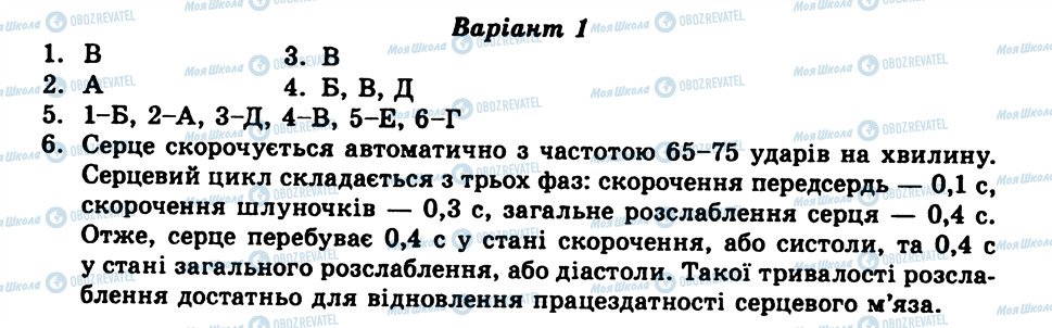 ГДЗ Біологія 9 клас сторінка СР5