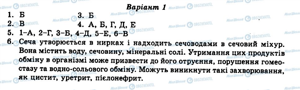 ГДЗ Біологія 9 клас сторінка СР8