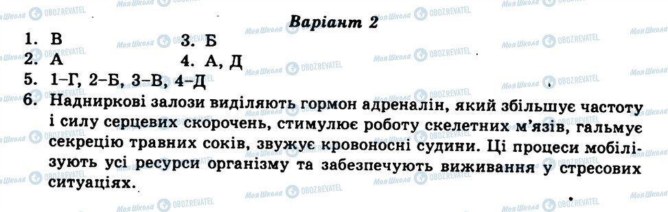 ГДЗ Біологія 9 клас сторінка СР9