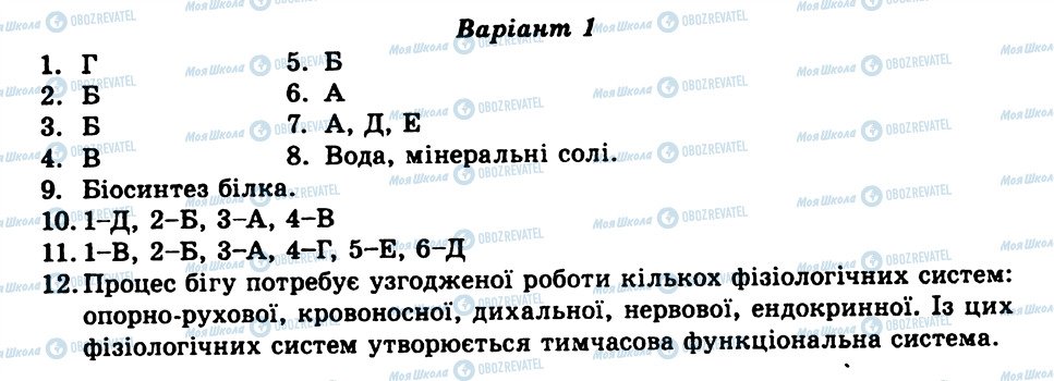 ГДЗ Биология 9 класс страница ТО1