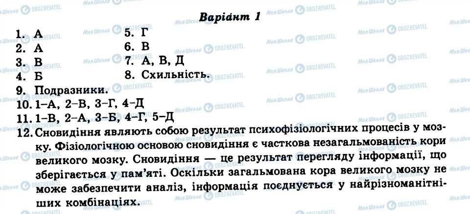 ГДЗ Біологія 9 клас сторінка ТО12