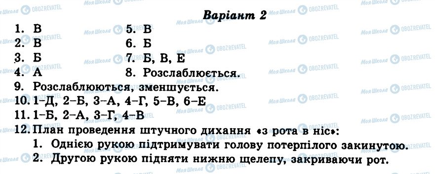 ГДЗ Биология 9 класс страница ТО4