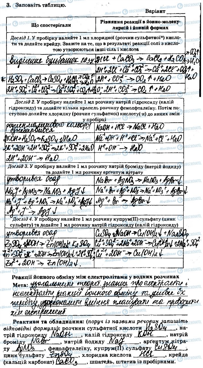 ГДЗ Хімія 9 клас сторінка ст37завд3
