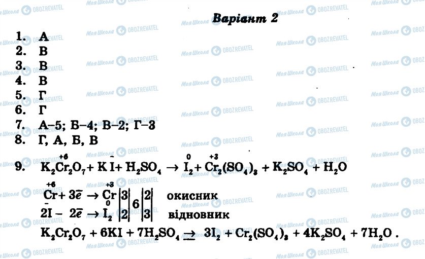 ГДЗ Хімія 9 клас сторінка КР2