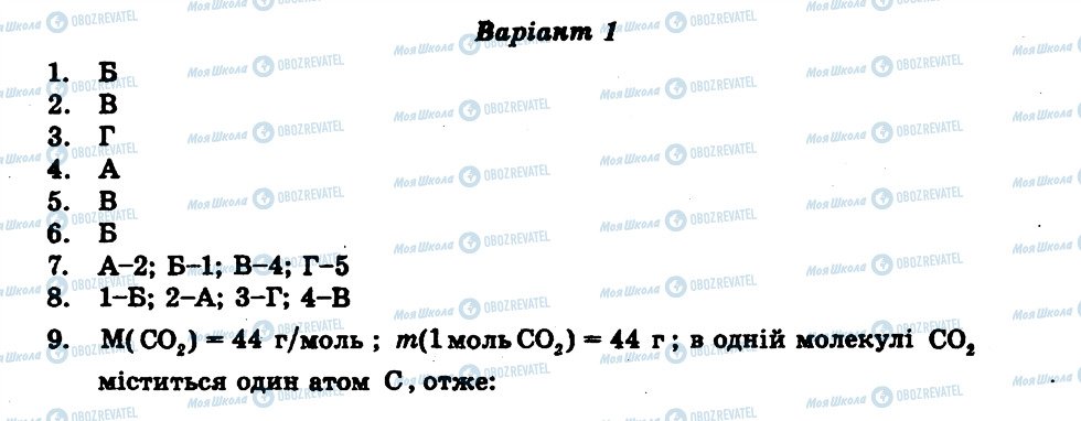 ГДЗ Хімія 9 клас сторінка КР3