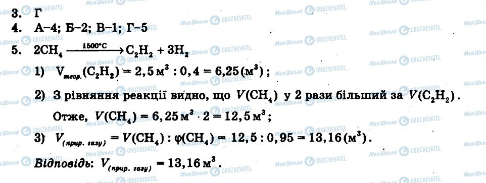 ГДЗ Хімія 9 клас сторінка СР5