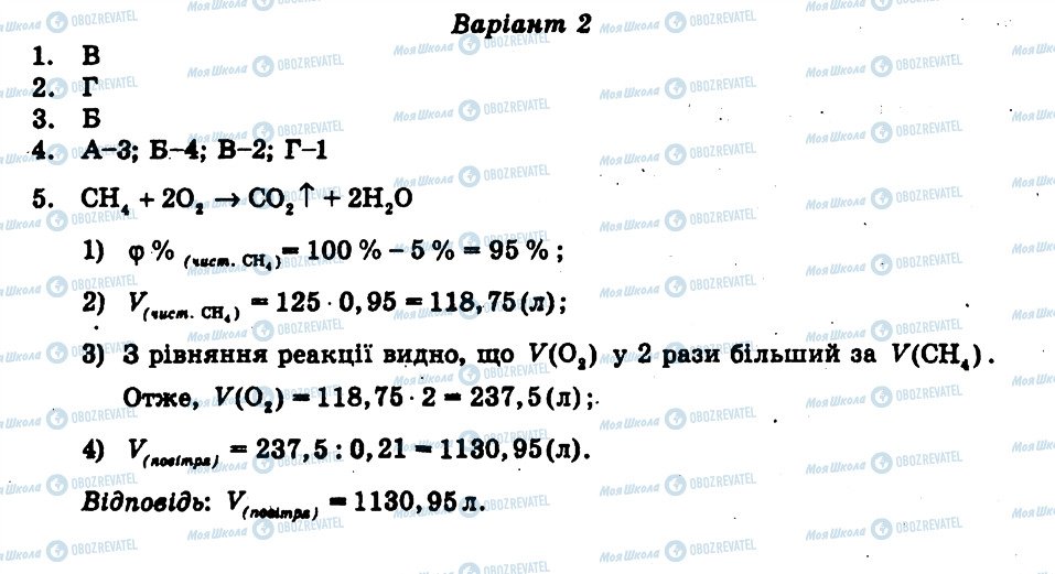 ГДЗ Хімія 9 клас сторінка СР5