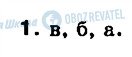 ГДЗ Біологія 9 клас сторінка 1