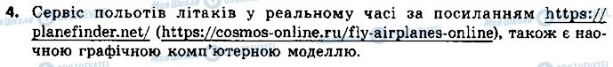 ГДЗ Інформатика 9 клас сторінка ст98впр4