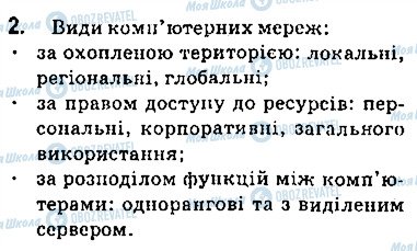 ГДЗ Інформатика 9 клас сторінка 2