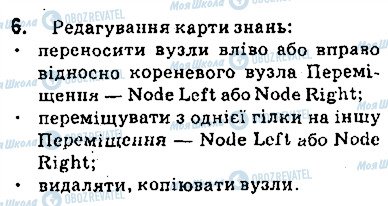 ГДЗ Інформатика 9 клас сторінка 6