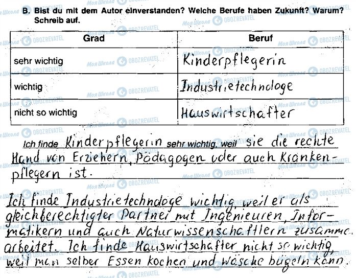 ГДЗ Німецька мова 9 клас сторінка ст10впр1