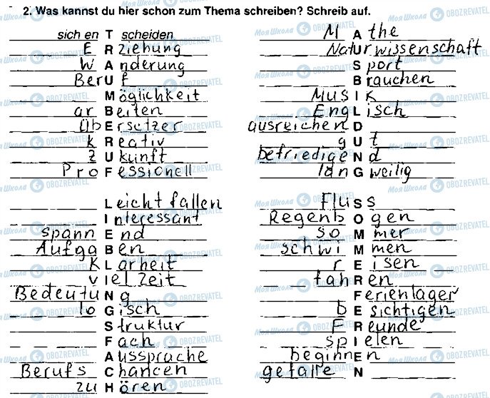 ГДЗ Німецька мова 9 клас сторінка ст12впр2
