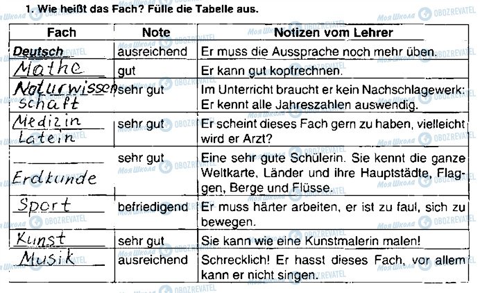 ГДЗ Німецька мова 9 клас сторінка ст8впр1