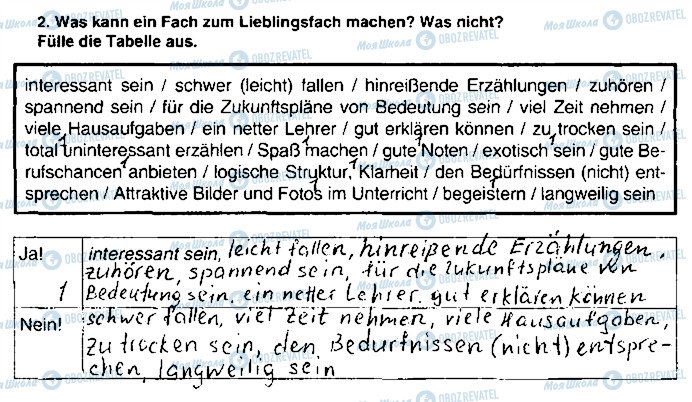 ГДЗ Немецкий язык 9 класс страница ст8впр2