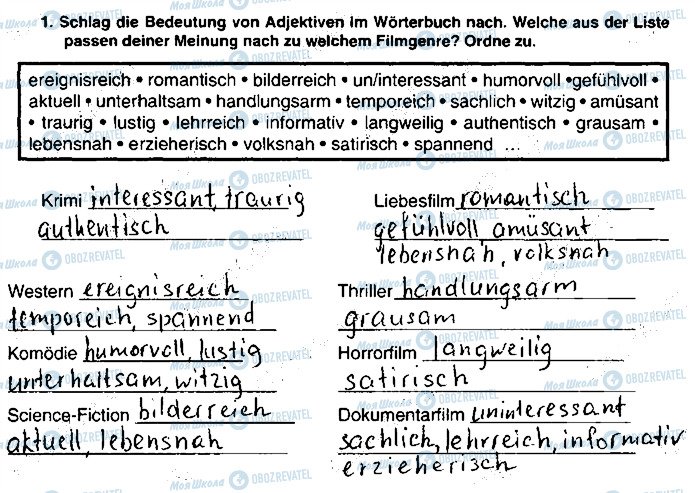 ГДЗ Німецька мова 9 клас сторінка ст24впр1