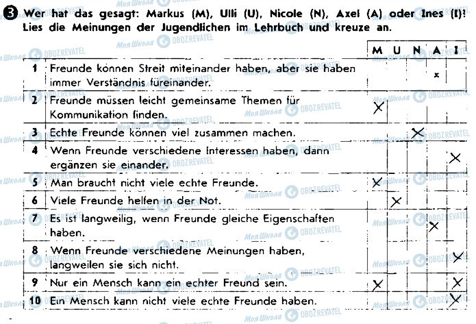 ГДЗ Німецька мова 9 клас сторінка ст7вп3