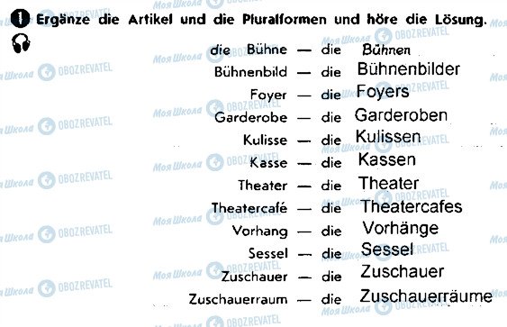 ГДЗ Немецкий язык 9 класс страница ст18вп1