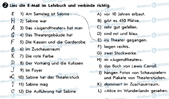 ГДЗ Німецька мова 9 клас сторінка ст19вп2