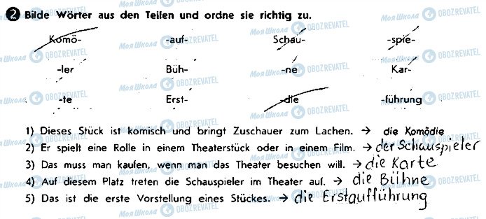 ГДЗ Німецька мова 9 клас сторінка ст21вп2