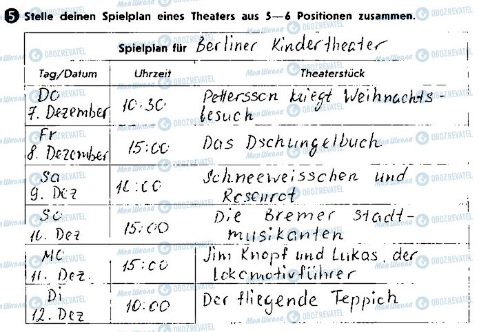 ГДЗ Німецька мова 9 клас сторінка ст22вп5