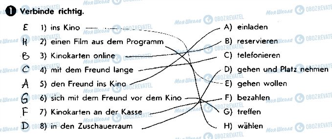 ГДЗ Німецька мова 9 клас сторінка ст24вп1