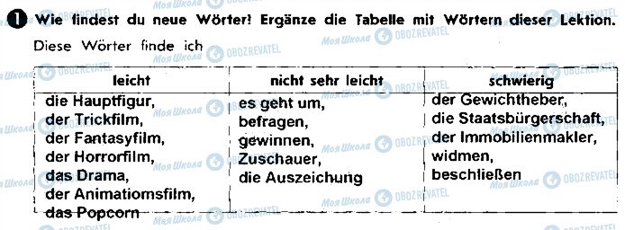 ГДЗ Німецька мова 9 клас сторінка ст30вп1