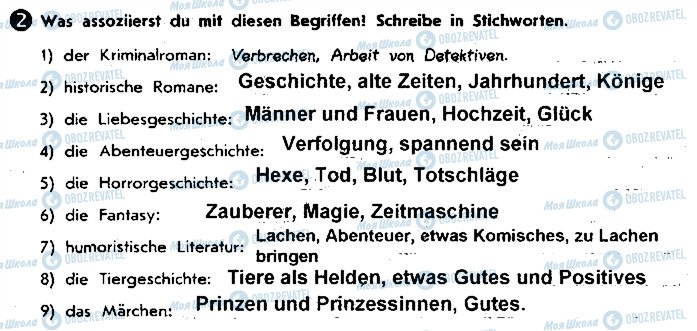 ГДЗ Немецкий язык 9 класс страница ст32вп2
