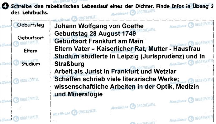 ГДЗ Немецкий язык 9 класс страница ст35вп4