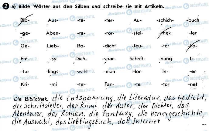 ГДЗ Німецька мова 9 клас сторінка ст40вп2