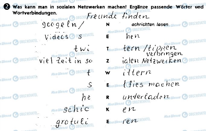 ГДЗ Німецька мова 9 клас сторінка ст51вп2