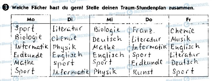 ГДЗ Німецька мова 9 клас сторінка ст55вп3