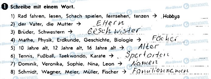 ГДЗ Німецька мова 9 клас сторінка ст58вп1