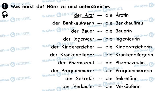 ГДЗ Німецька мова 9 клас сторінка ст61вп1