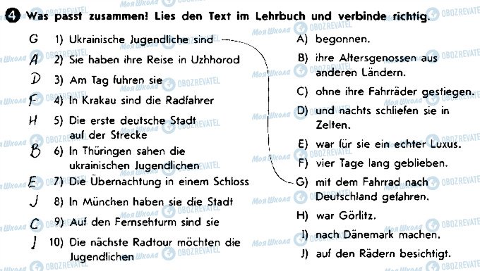 ГДЗ Німецька мова 9 клас сторінка ст77вп4
