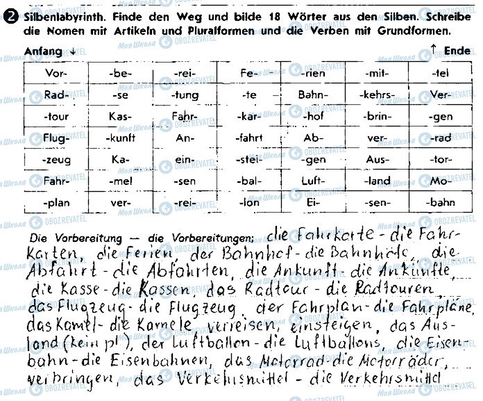 ГДЗ Німецька мова 9 клас сторінка ст80вп2