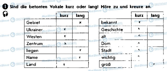 ГДЗ Німецька мова 9 клас сторінка ст101вп1