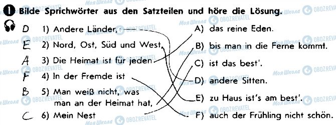 ГДЗ Німецька мова 9 клас сторінка ст98вп1