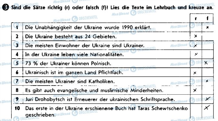 ГДЗ Немецкий язык 9 класс страница ст99вп3
