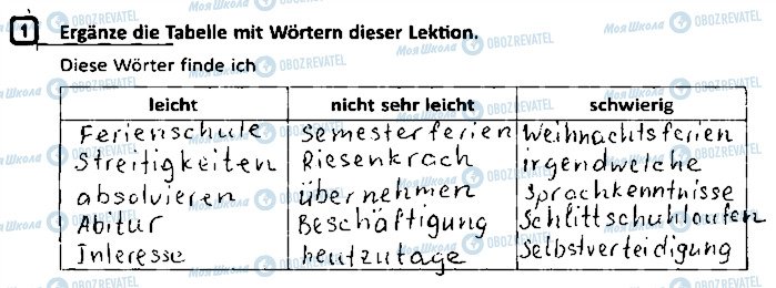 ГДЗ Немецкий язык 9 класс страница ст11впр1
