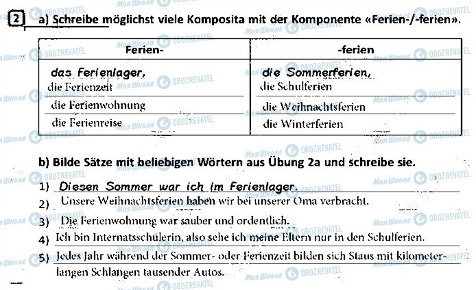 ГДЗ Немецкий язык 9 класс страница ст1впр2