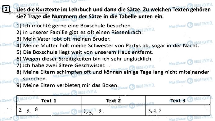 ГДЗ Німецька мова 9 клас сторінка ст3впр2