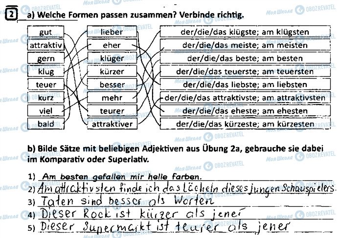 ГДЗ Німецька мова 9 клас сторінка ст13впр2