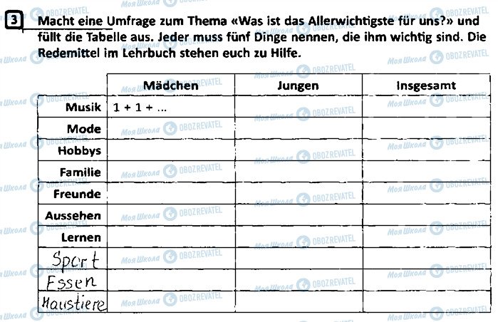 ГДЗ Немецкий язык 9 класс страница ст23впр3
