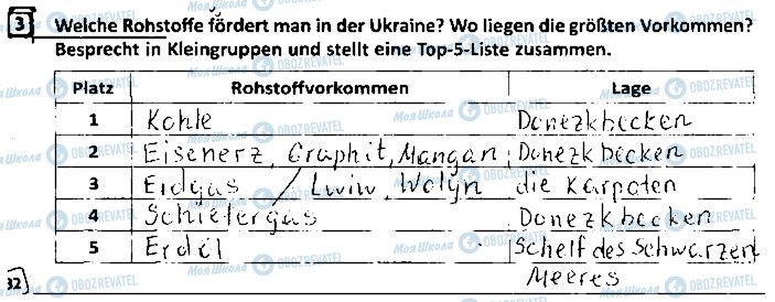 ГДЗ Німецька мова 9 клас сторінка ст32впр3