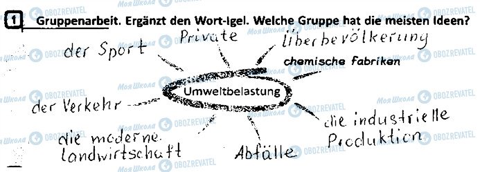 ГДЗ Німецька мова 9 клас сторінка ст34впр1