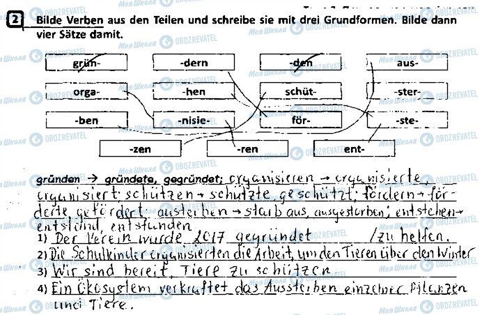 ГДЗ Німецька мова 9 клас сторінка ст36впр2