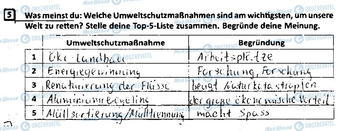 ГДЗ Німецька мова 9 клас сторінка ст38впр5